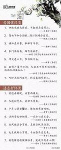 ​精选12类100句经典诗句，积累下来考试作文够用了！
